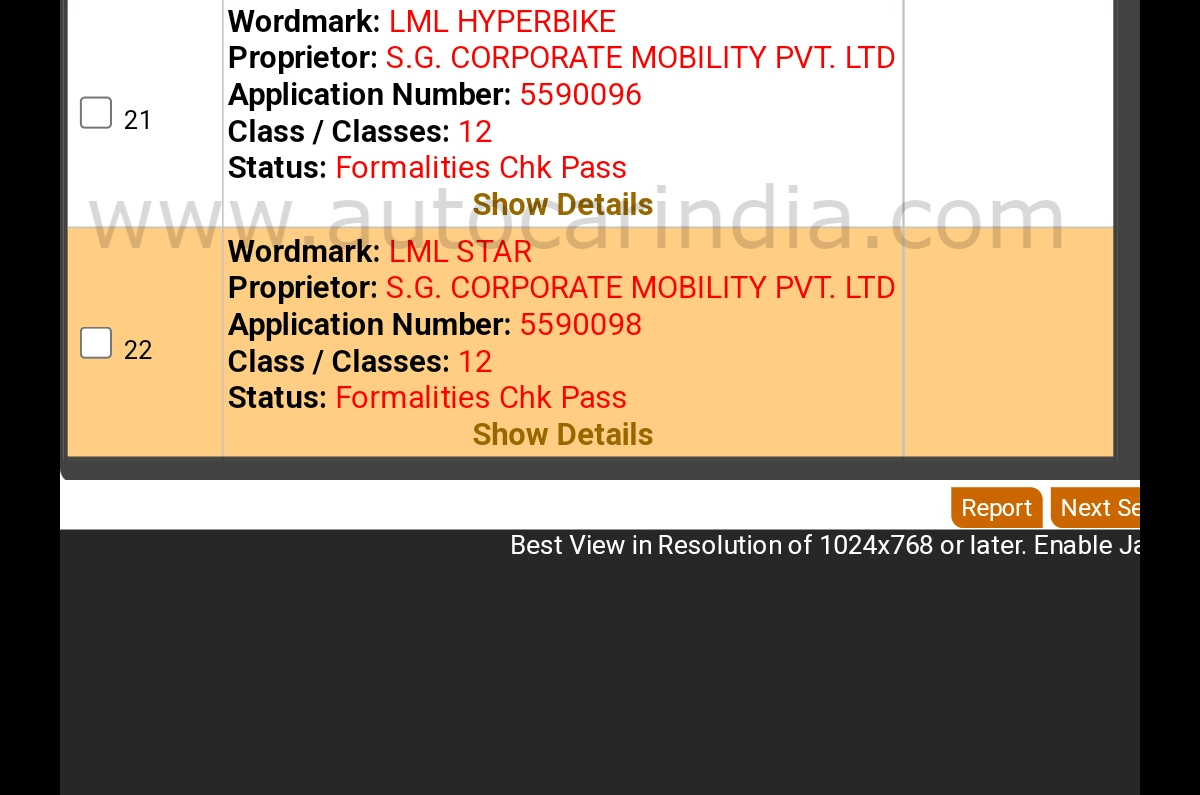 LML Star, Hyperbike names trademarked